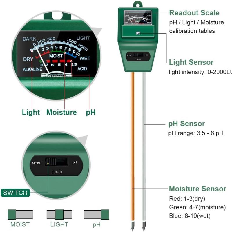 3-in-1 Soil Moisture/Light/pH Tester Gardening Tool - Soil pH Meter, MS02