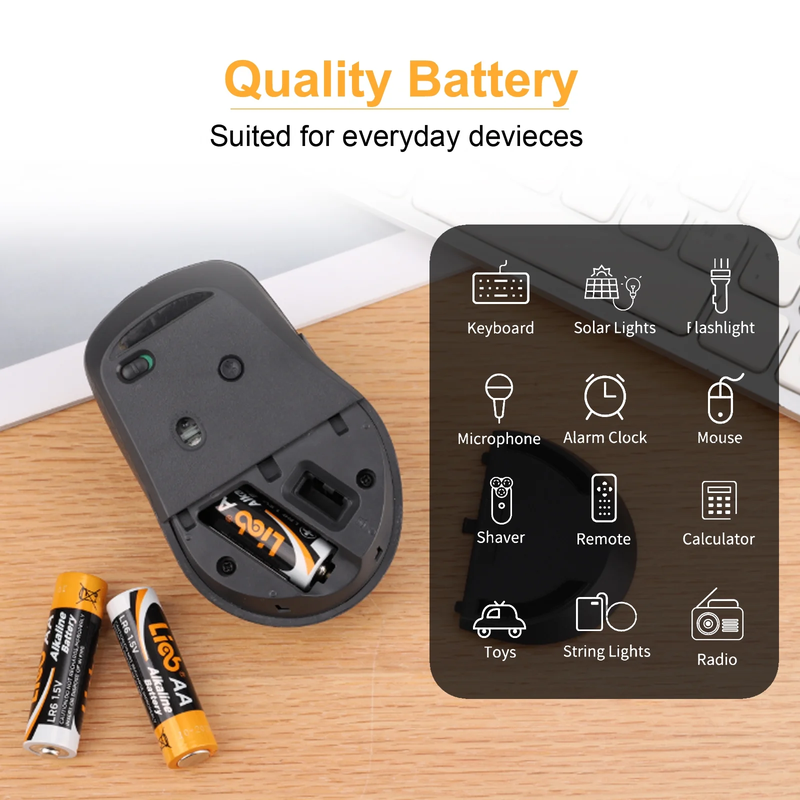 40 Pack 1.5 Volts Alkaline AA Batteries 40 Pack, Long-Lasting