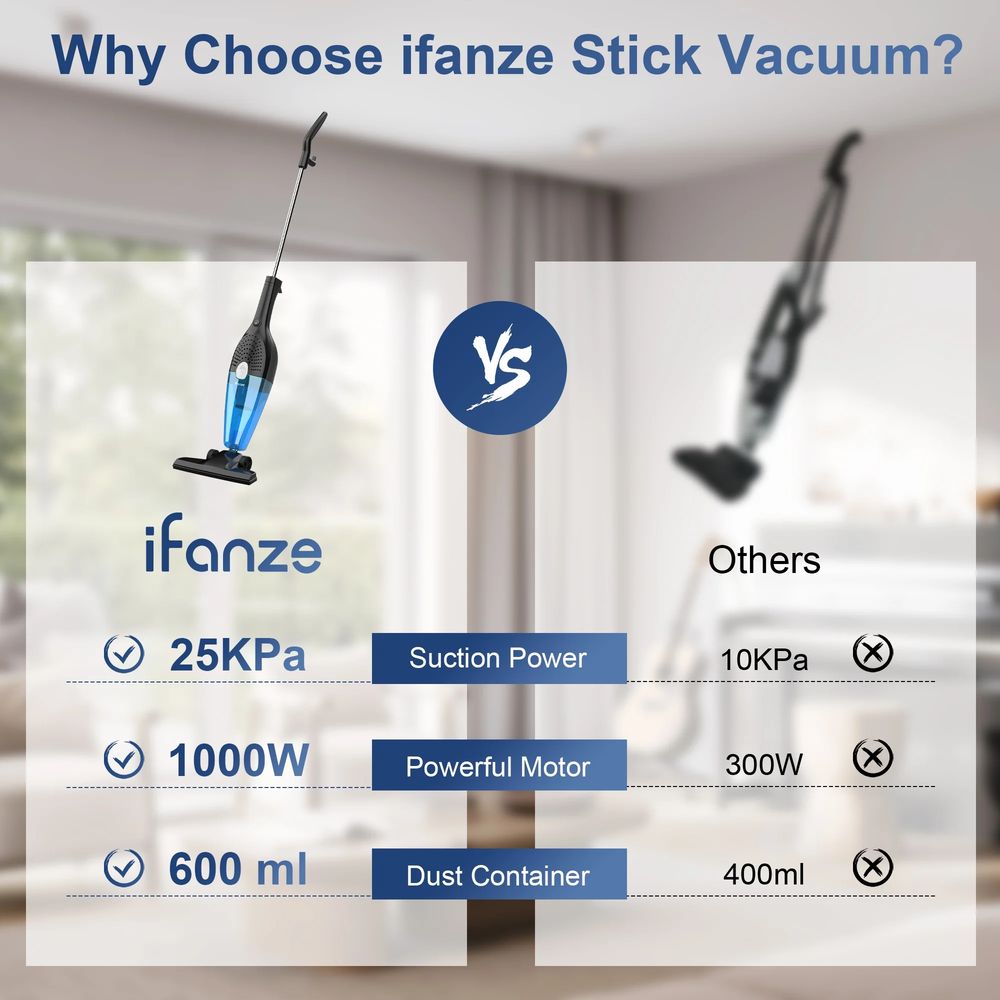 3-In-1 Corded Stick Vacuum Cleaners, 25Kpa Lightweight Handheld Multi-Surface