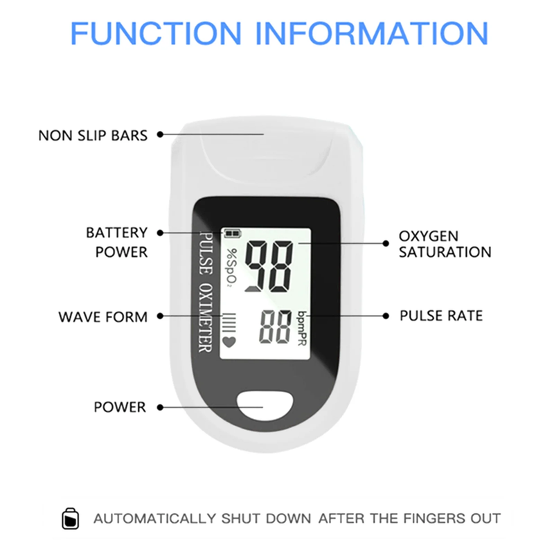 Fingertip Pulse Oximeter, Fast Spo2 Reading with OLED Screen