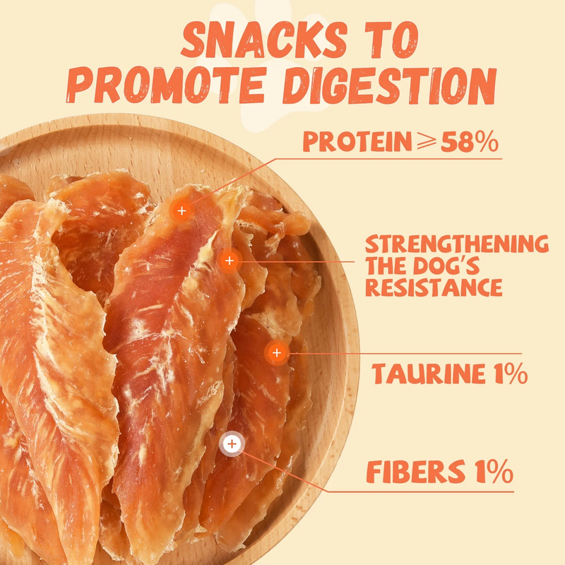 Chicken Jerky Treats for Dogs