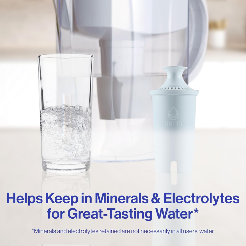 BPA-Free Water Filter for Pitchers,-Reduces Contaminants, Lasts 40 Gallons