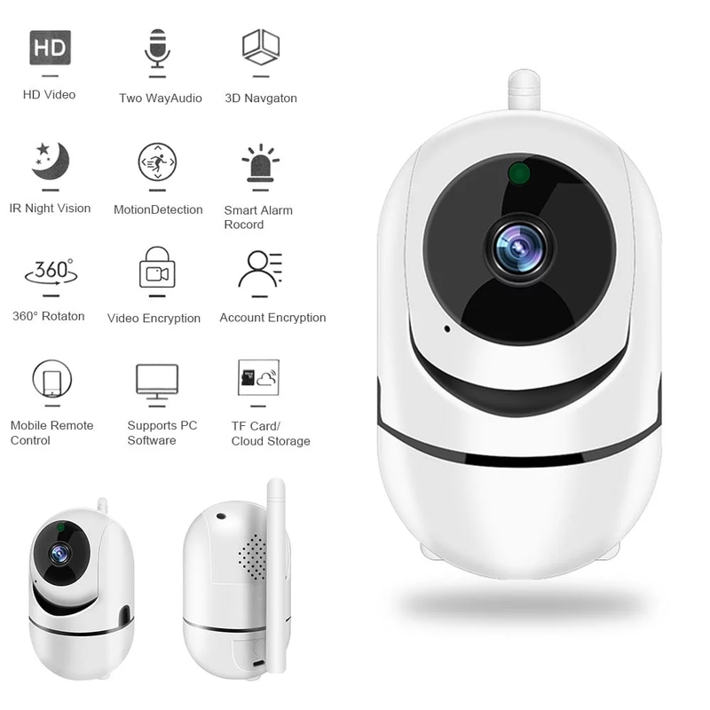 Wireless Indoor Security HD IP Camera  360° 1080P - Two Way Audio Night Vision CCTV Camera