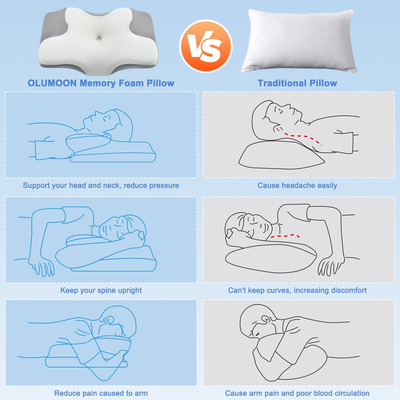 Memory Foam Side Sleeper Pillow for Neck Pain with Breathable Pillowcase