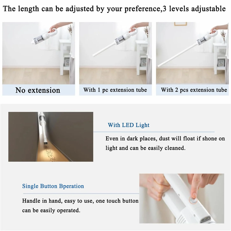 5 in 1 Cordless Vacuum Cleaner Ultra Lightweight 35 Mins Runtime - 18Kpa