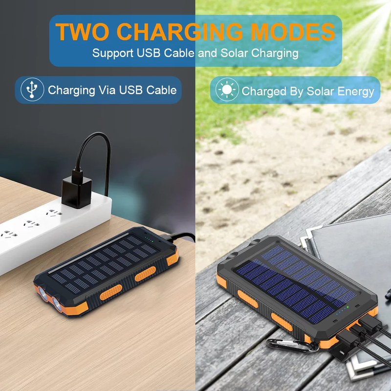 20000 mAh Portable Solar Charger for Iphone and Android - Dual 5V USB Ports