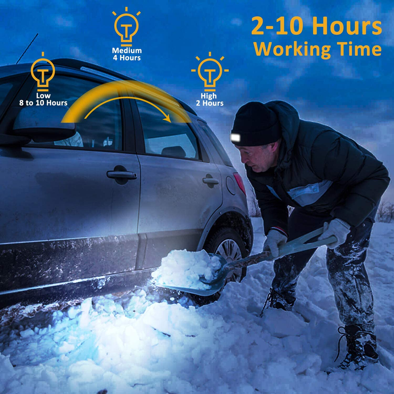 2 Pack - LED Beanie with Light - USB Rechargeable Lighted Cap Head Lamp Hat