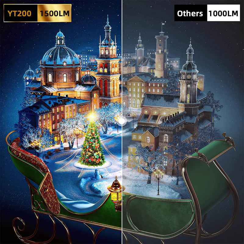 HD Home Theater Movie Projector - 1920*1080P HD - LED Pico Video Mobile Phone Projector w/ Remote Control