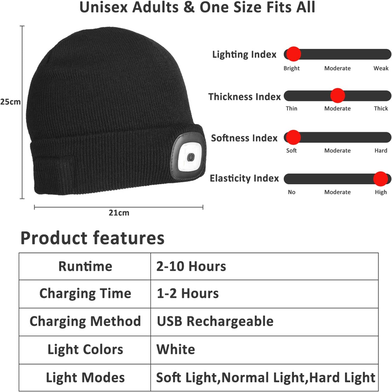 2 Pack - LED Beanie with Light  - USB Rechargeable Lighted Cap Head Lamp Hat