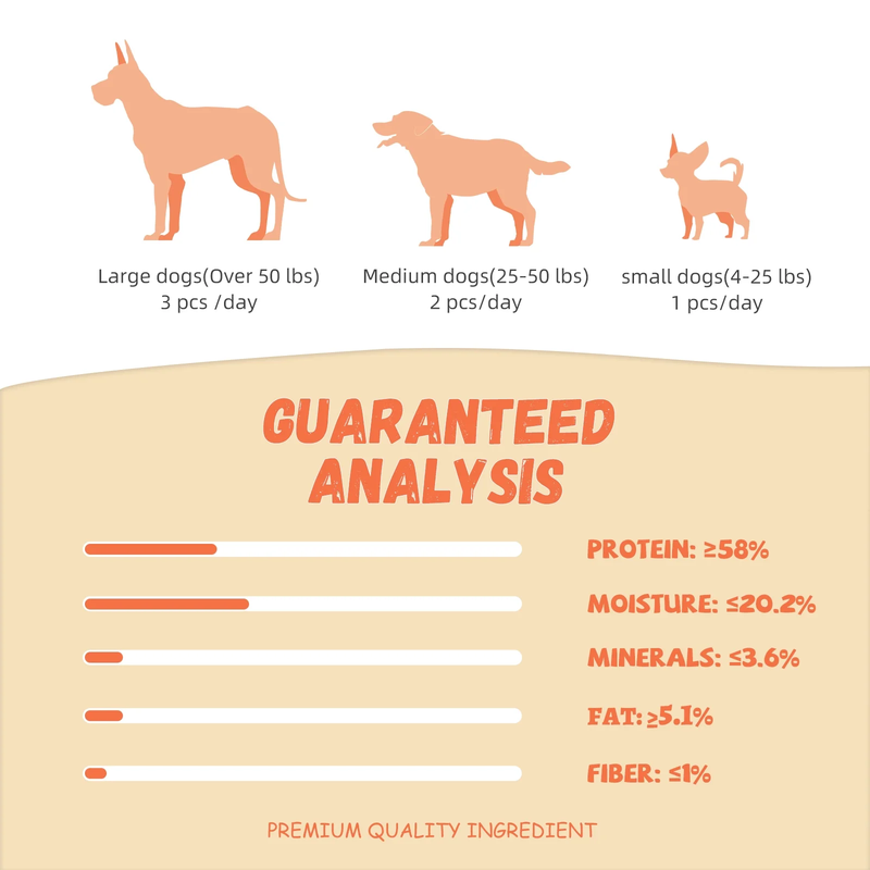 Chicken Jerky Treats for Dogs