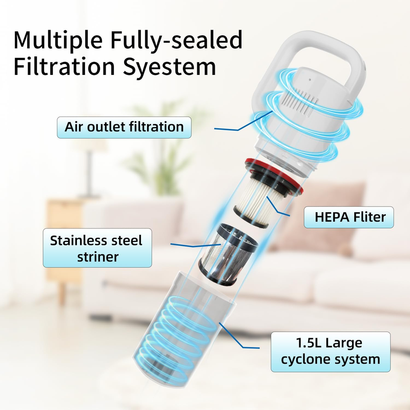 Cordless Vacuum Cleaner, Handheld Stick Small Lightweight Vacuum