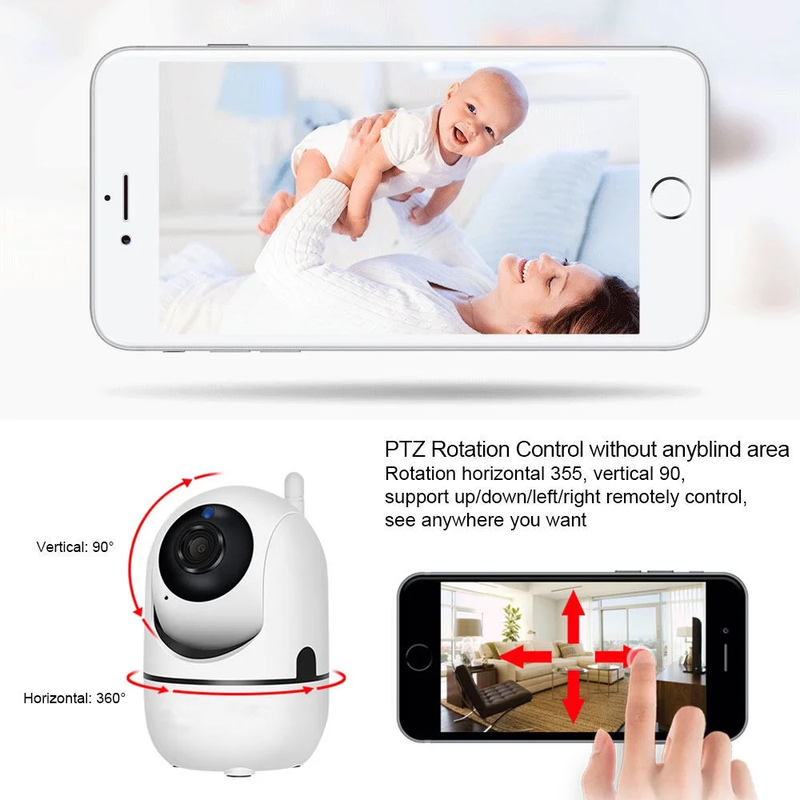 Wireless Indoor Security HD IP Camera  360° 1080P - Two Way Audio Night Vision CCTV Camera