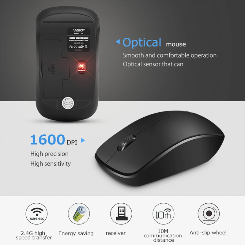 Full Size Ambidextrous Curve Design Wireless Mouse - Precise Cursor Control Scrolling Wide Scroll Wheel Thumb Grips