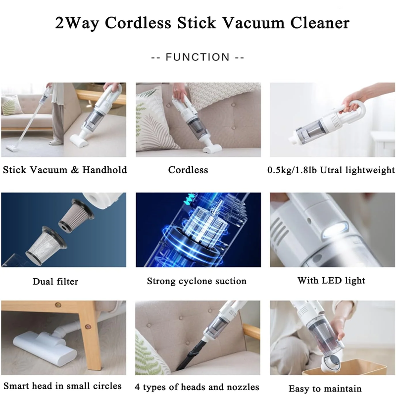 5 in 1 Cordless Vacuum Cleaner Ultra Lightweight 35 Mins Runtime - 18Kpa