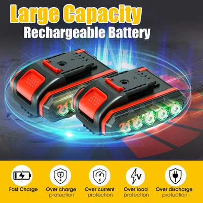 4 Inch Mini Chainsaw with 2 Batteries, Portable Cordless Handled Chain Saw for Trimming