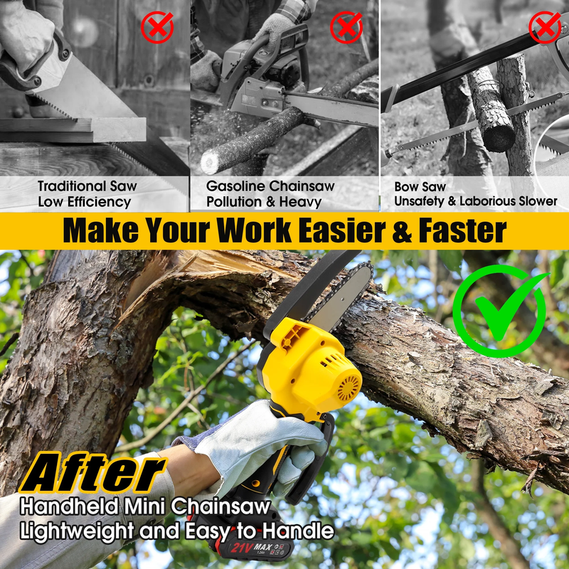 4 Inch Mini Chainsaw with 2 Batteries, Portable Cordless Handled Chain Saw for Trimming