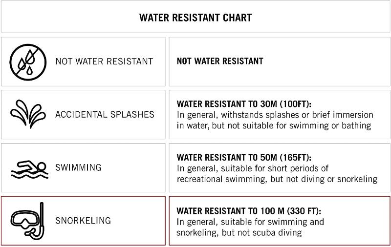 Armitron Sport Men's Black Digital Chronograph Watch