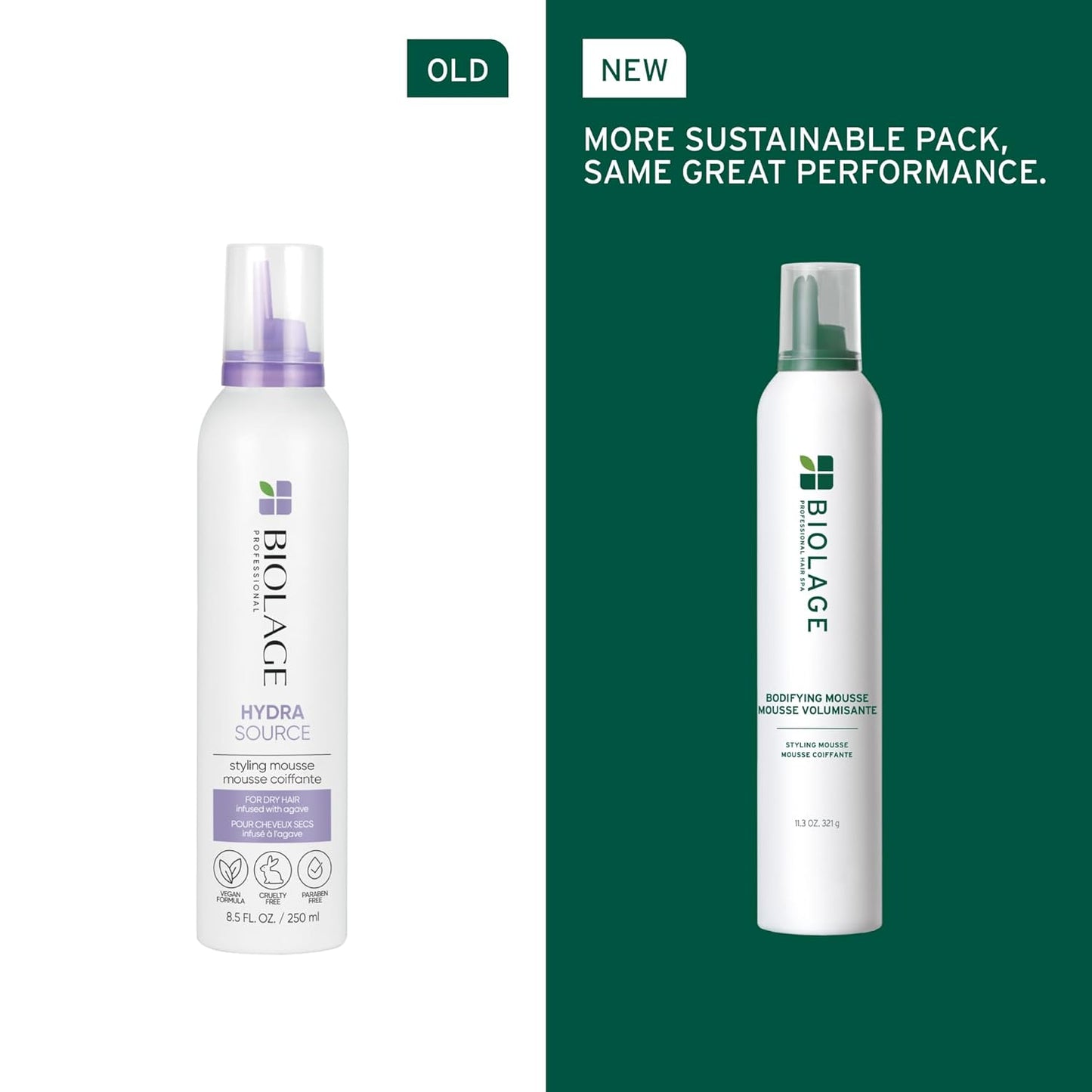 BIOLAGE Bodifying Mousse – Volume, Control & Shine for All Hair Types