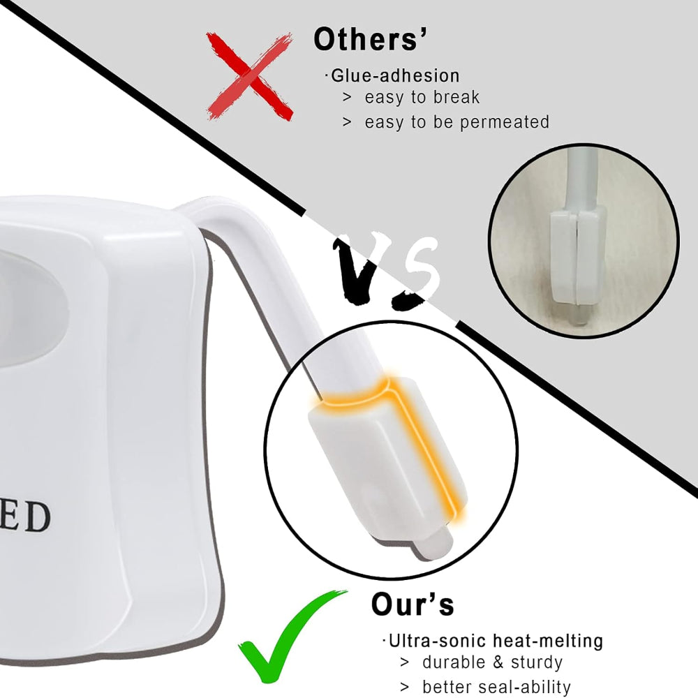 Motion Sensor Toilet Night Light – 8 Color LED Bowl Glow Bathroom Light