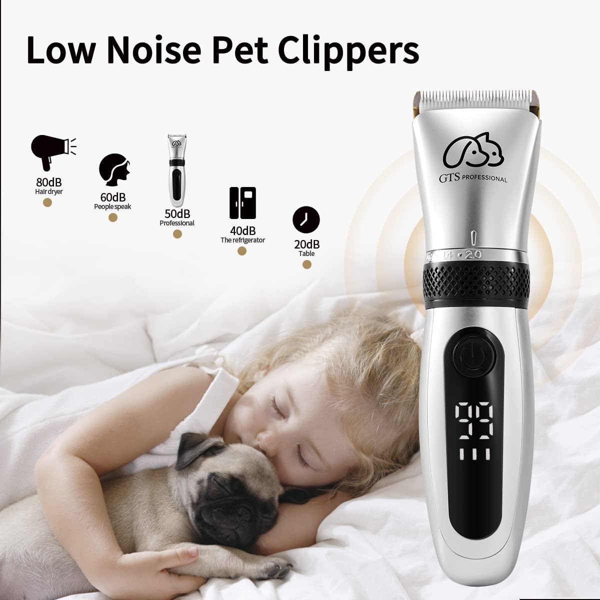 Pet Clippers Professional Dog Grooming Kit Adjustable Low Noise High Power Rechargeable Cordless Pet Grooming Tools , Hair Trimmers for Dogs and Cats, Washable(Ipx5), with LED Display.