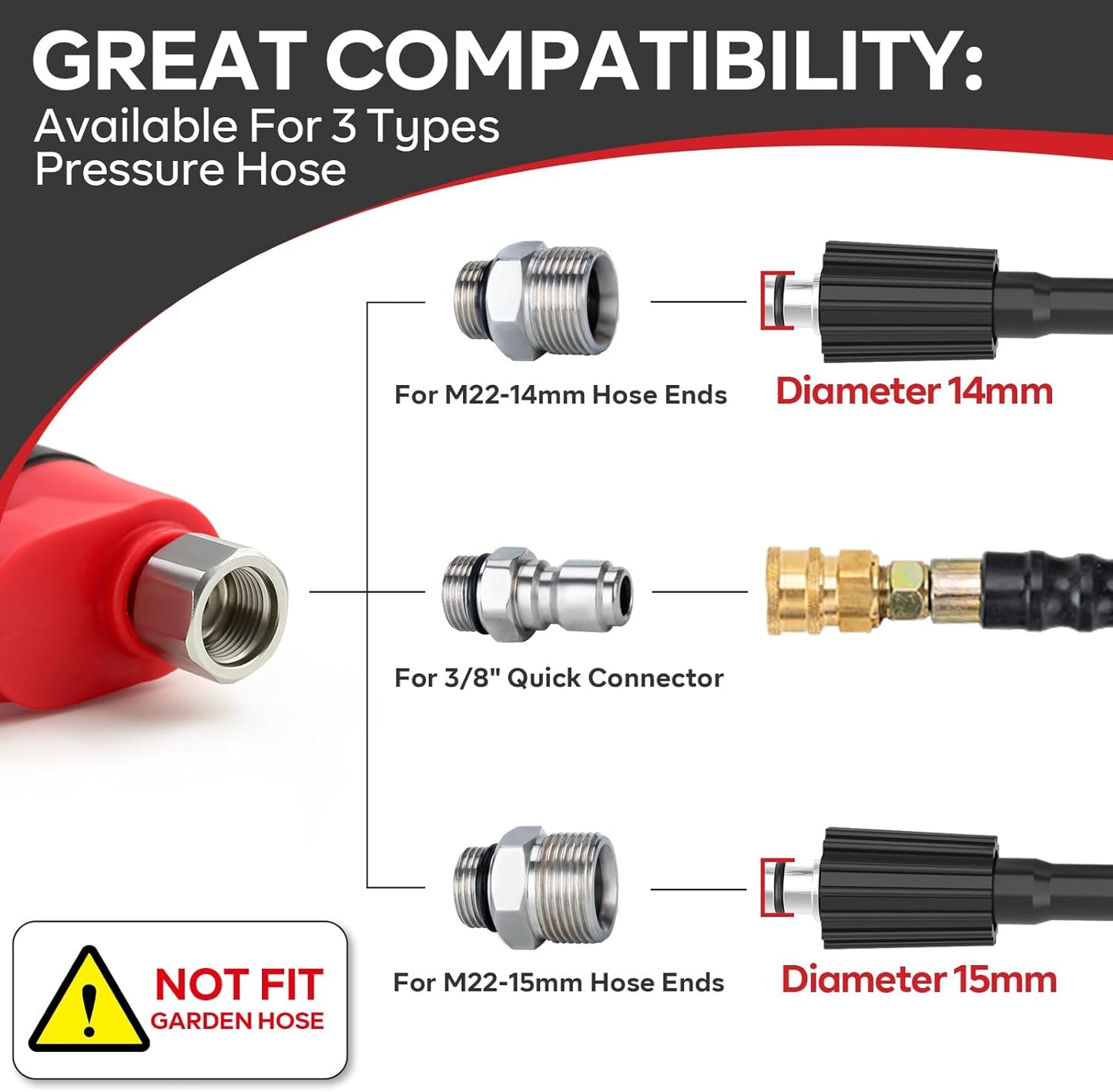 Short Pressure Washer Gun 5000 PSI With 5 Spray Nozzle Tips