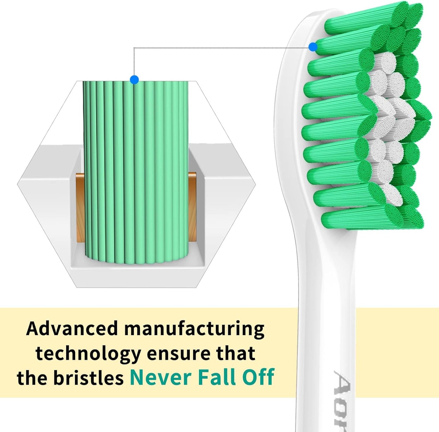 Test 4/3/25 Aoremon Replacement Toothbrush Heads for Philips Sonicare E-Series Essence HX7022/66 and other Screw-on Electric Toothbrush Model, 6 Pack