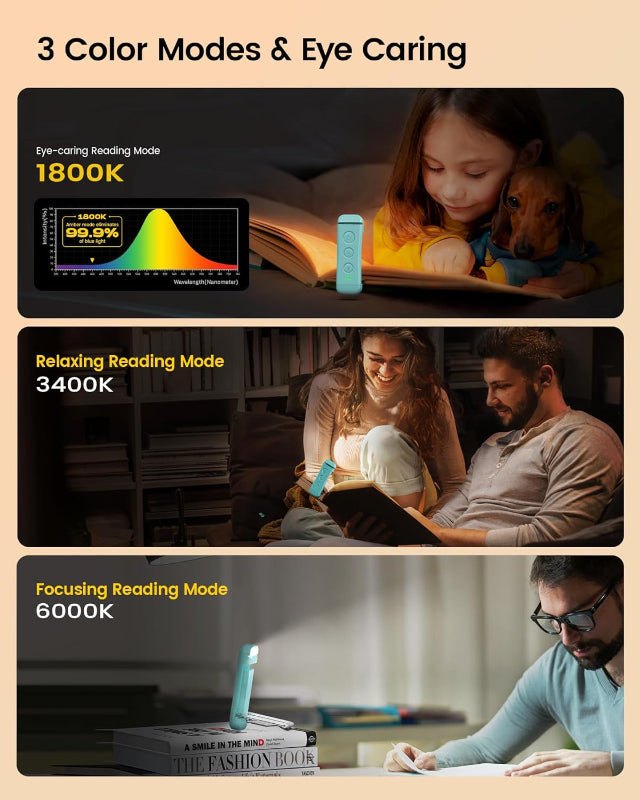 Compact USB Rechargeable Book Light for Reading, Portable Clip-on LED Reading Light, 3 Amber Colors & 5 Brightness Dimmable