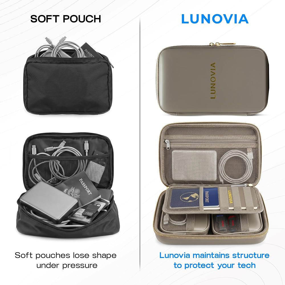 Mid-Size Electronics Organizer for Travel