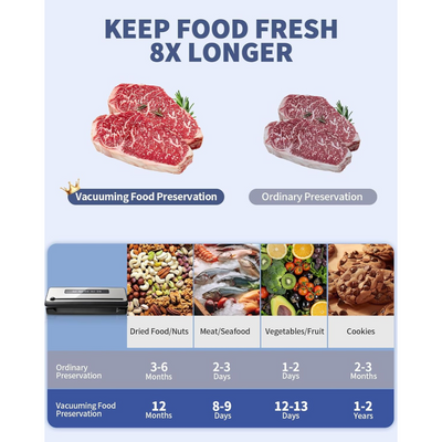 Multi-Mode Food Saver with Cutter, Hose & 20 Bags