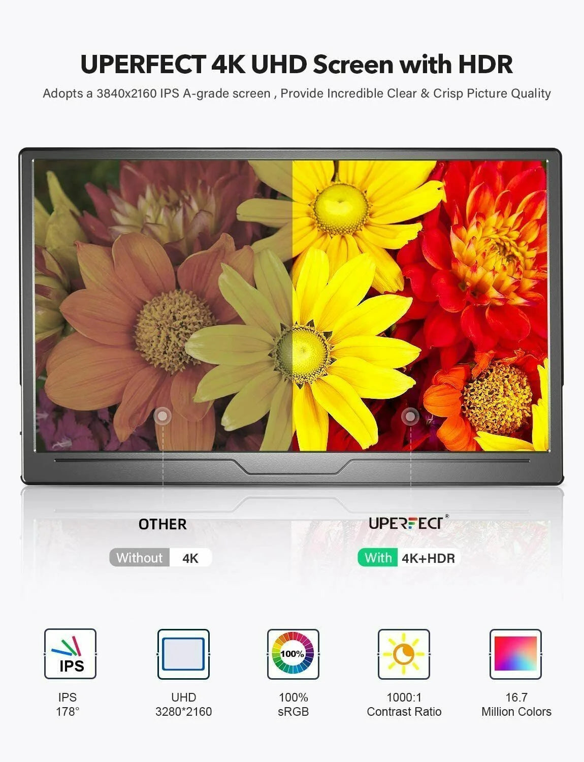 15.6 Inch Portable Monitor for Laptop w/ Stand - 180° Adjustable 1080P IPS Eye Care Screen, Dual Speaker