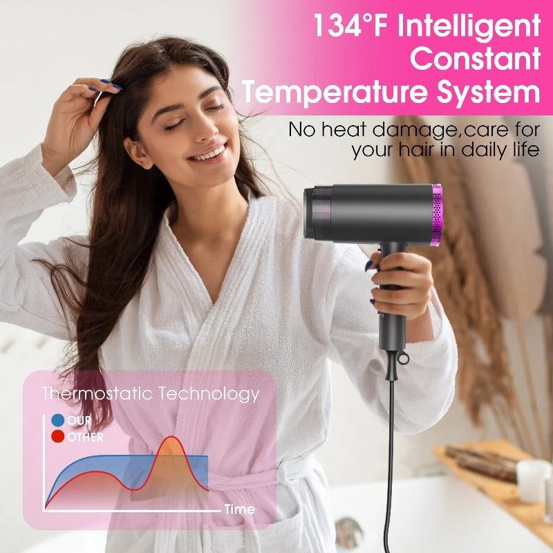Professional Ionic Hair Blow Dryer with 3 Heat Settings, 2 Speeds, 1875W