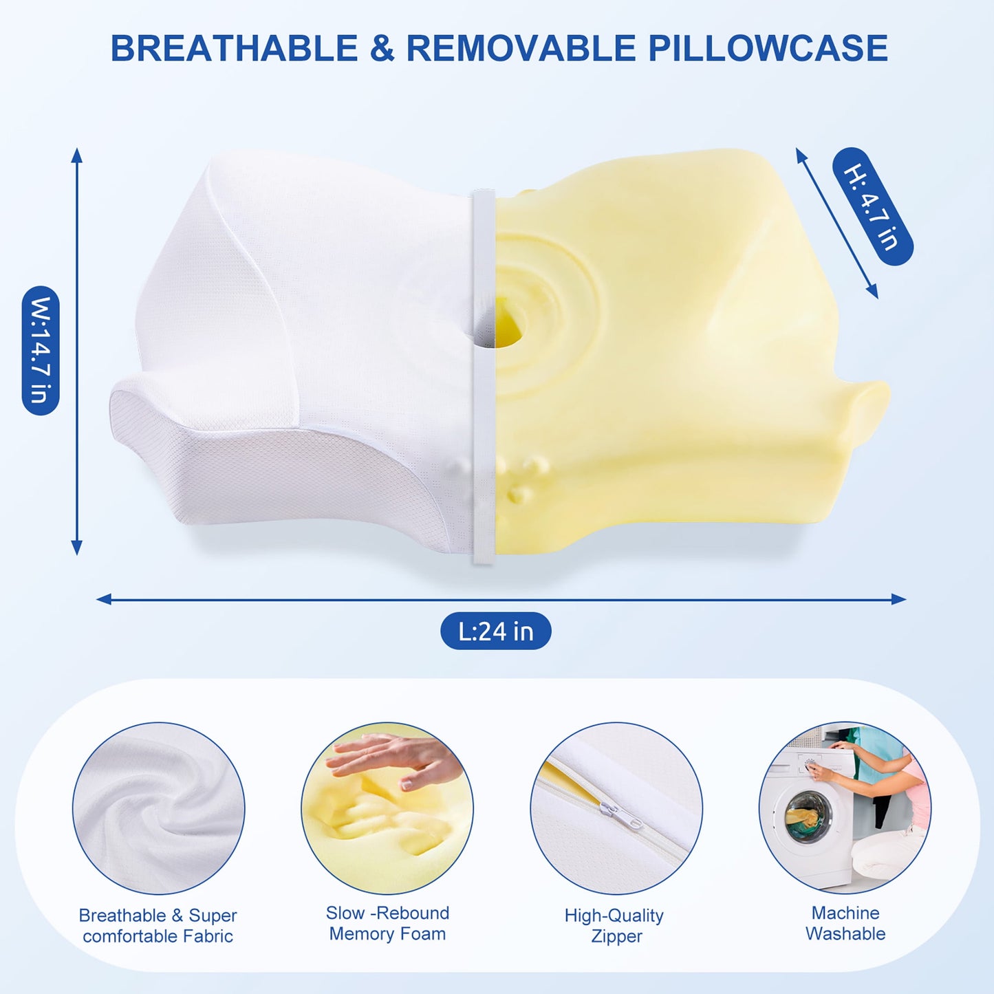 Memory Foam Cervical Pillow for Neck and Shoulder Pain Relief, Orthopedic Ergonomic Contour Back Support Pillow