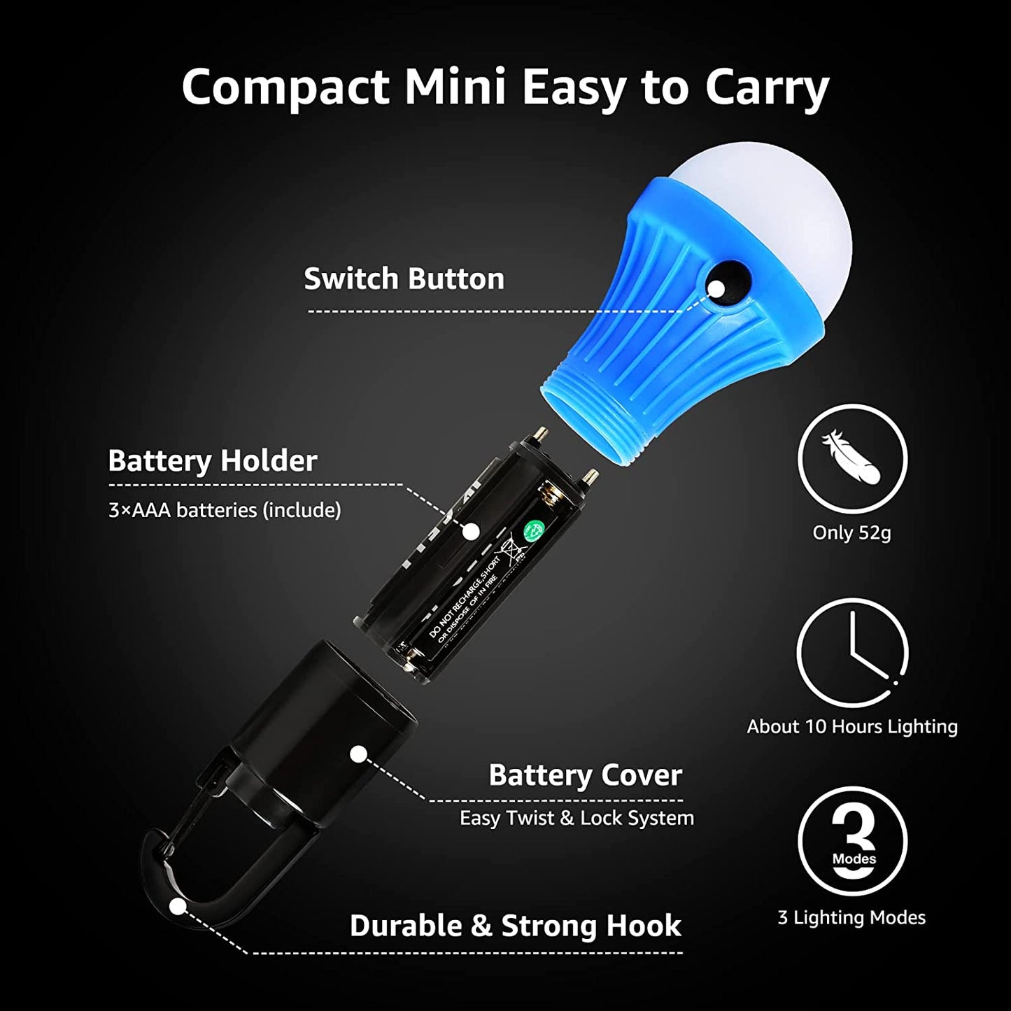LED Camping Lantern, 4 Packs