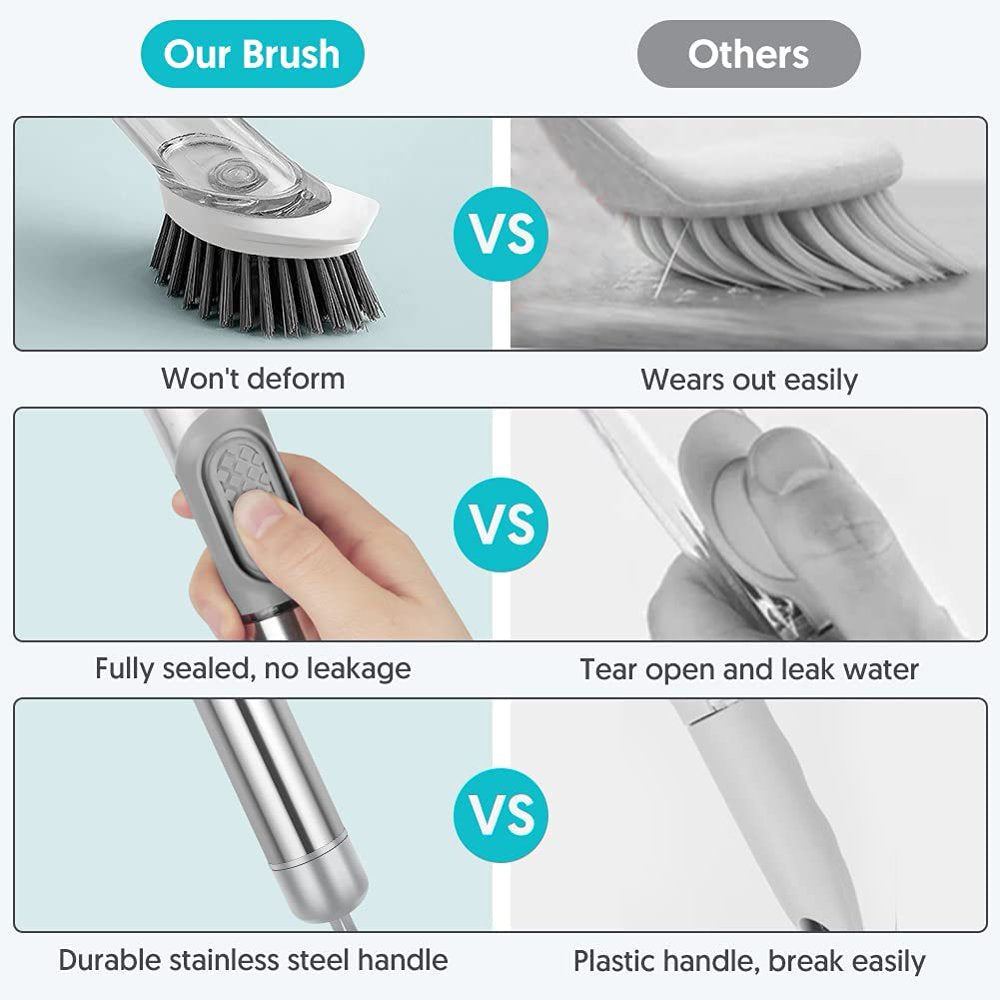 Soap Dispensing Dish Brush Set Kitchen Scrub Brush with Stand 3 Brush Replacement Heads