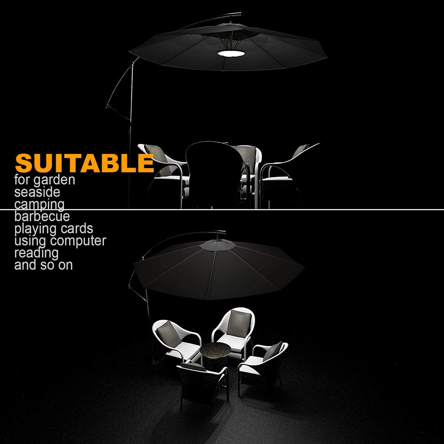 Umbrella Light, Magictec 44 LED Patio Umbrella Cordless Lights with 3 Lighting Modes Operated by 4 AA Battery (NOT Include) for Patio Umbrellas Camping Tents or Outdoor Use