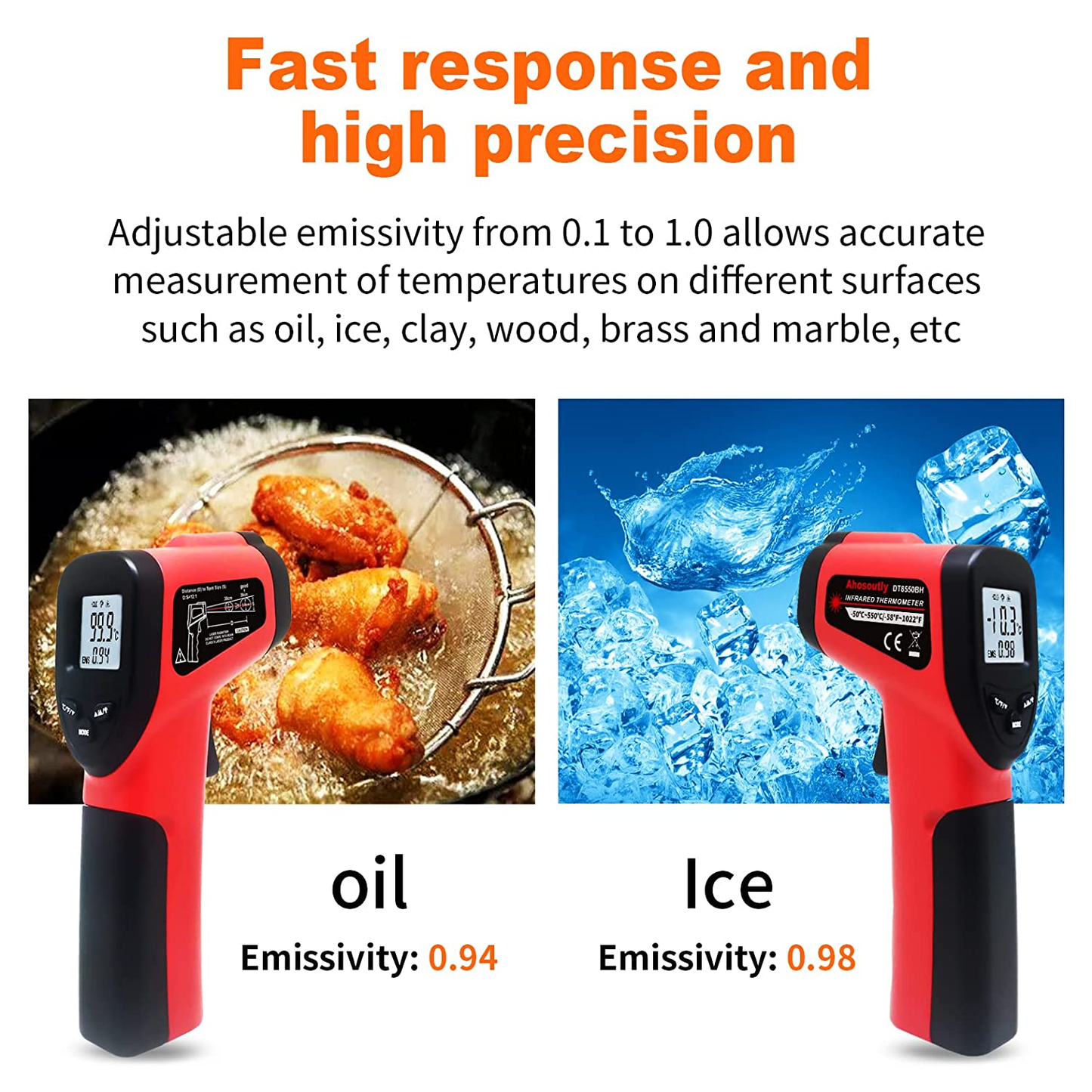 Infrared Thermometer Temperature Gun -58℉~1022℉ (-50℃~550℃) 9-Point Laser Non-Contact Instant-Read Digital Laser Infrared Ir Thermometer with Backlight