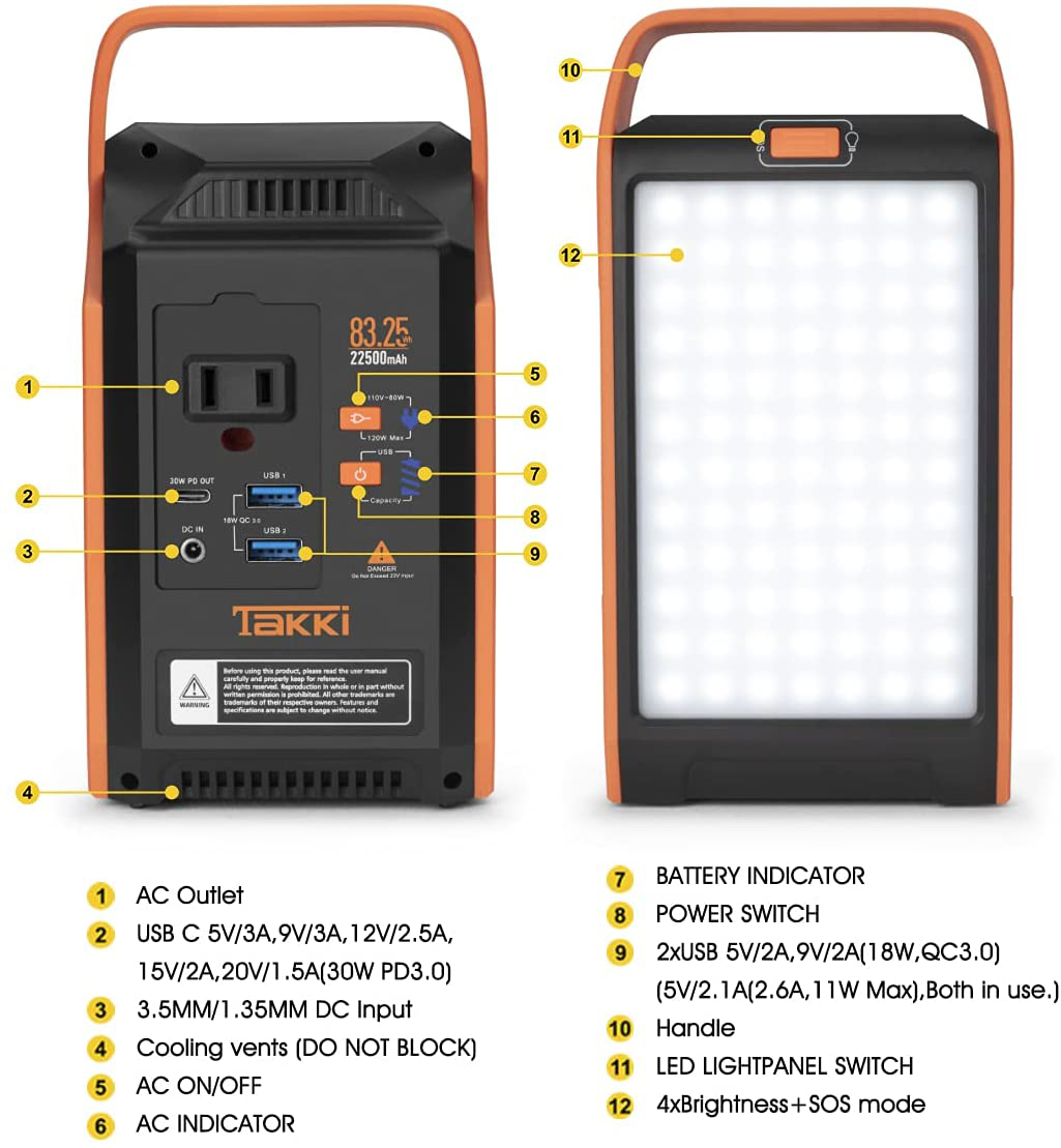 83Wh Portable Power Station, Solar Generator Power Bank with AC Battery Backup and Camping Lights for School, Camping, Home Use, Laptops, Fan Road Trip, Emergency Supplies(Solar Panel Not Included)