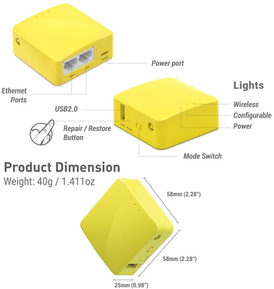 GL.iNET GL-MT300N-V2 Wireless Mini Portable Travel Router, Mobile Hotspot in Pocket, WiFi Repeater Bridge, Range Extender, OpenVPN Client, 300Mbps High Performance, 128MB RAM