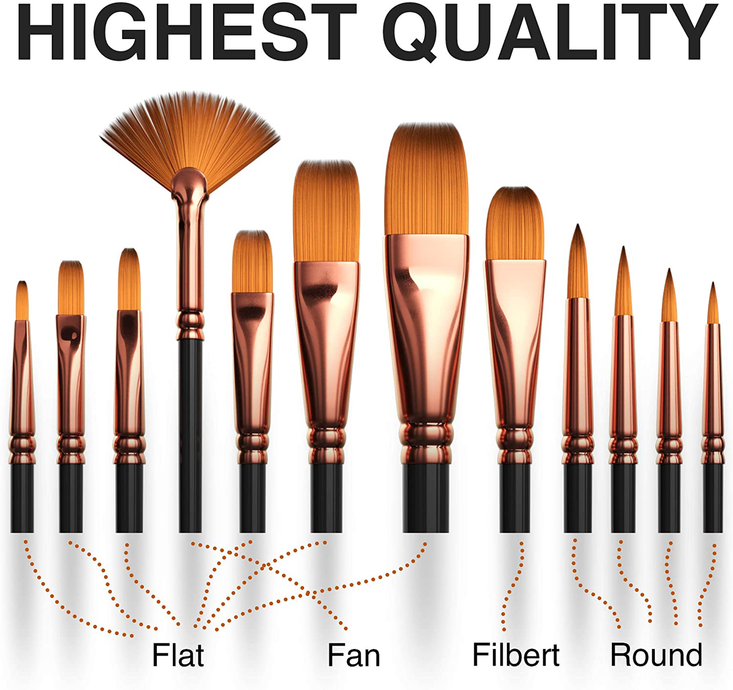 Professional Artist Paint Brush Set of 12 - Painting Brushes Kit for Kids, Adults Fabulous for Canvas, Watercolor & Fabric