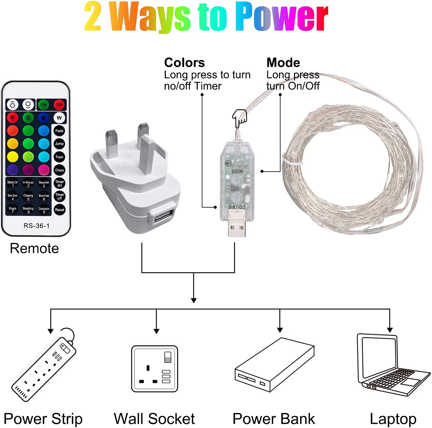 Color Changing Fairy String Lights 33 Feet 100 Led Twinkle Lights USB Operated Silver Wire Starry Lights with Remote and Adapter Firefly Lights for Bedroom Party Wedding Camping Indoor Outdoor Decor
