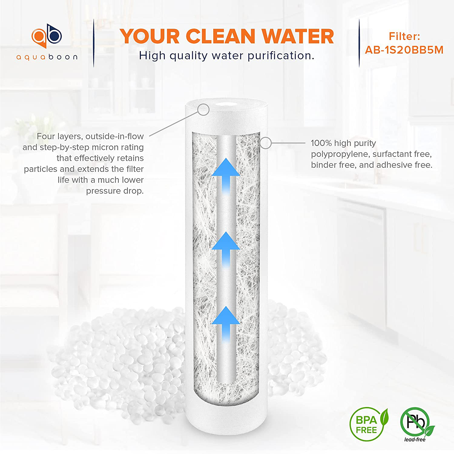 Aquaboon 5 Micron 20" Sediment Water Filter Replacement Cartridge | Whole House Sediment Filtration | Compatible with AP810-2, SDC-45-2005, FPMB5-20, P5-20, FP25B, 155358-43, 2 Pack