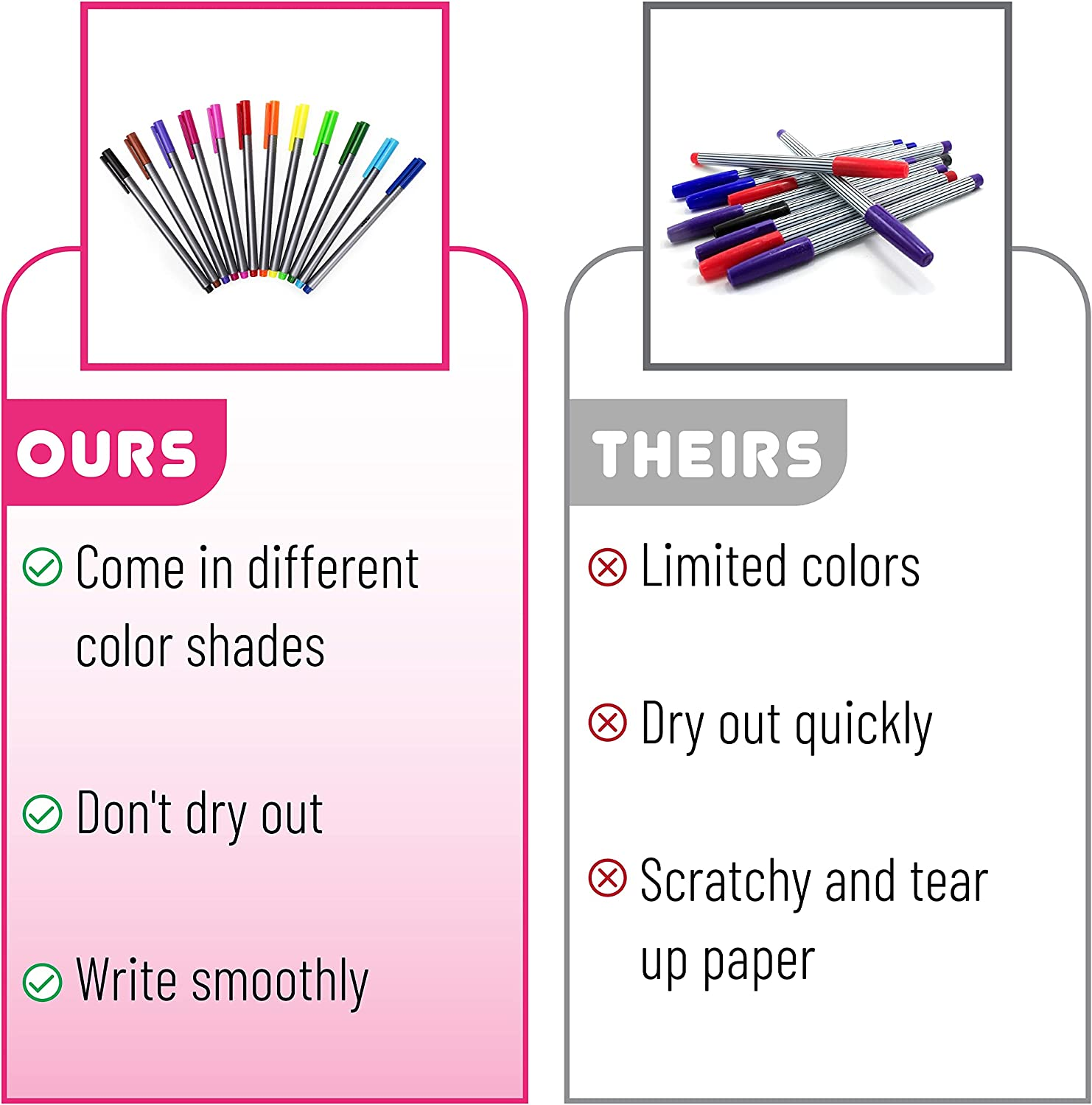 Mr. Pen- Fineliner Pens, 12 Pack, Pens Fine Point, Colored Pens, Journal Pens, Bible Journaling Pens, Journals Supplies, School Supplies, Pen Set, Art Pens, Writing Pens, Fine Tip Markers, Bible Pens