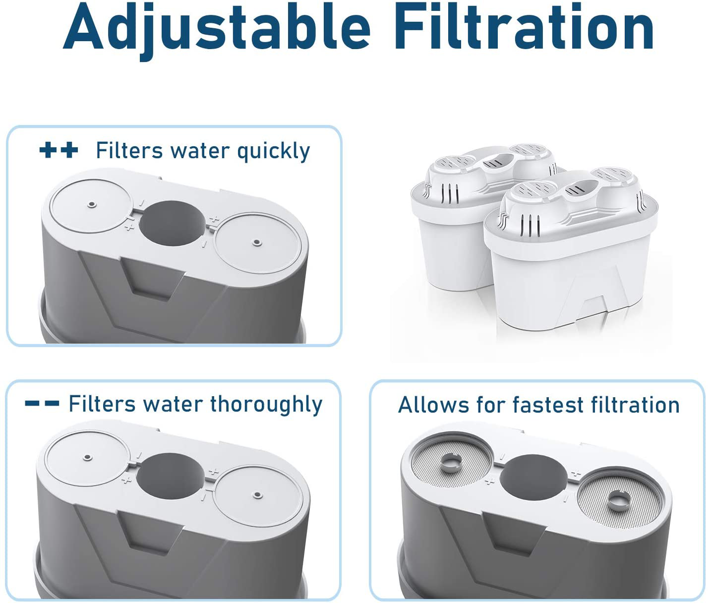 FRIZZLIFE Replacement Water Filter Cartridge Set for FP40 Water Filter Pitcher and T900 Countertop Water Filter(2 Pack) - FPT01