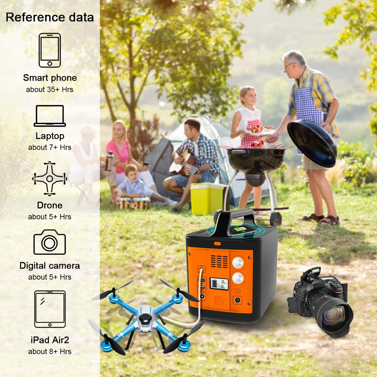 200W Portable Power Station-Solar Generator-Power Outage Supplies with Wireless Charging-110V AC Outlet-Type C-2 USB Ports, Backup Battery Pack Power Bank for CPAP, Home Use, Outdoor,Camping
