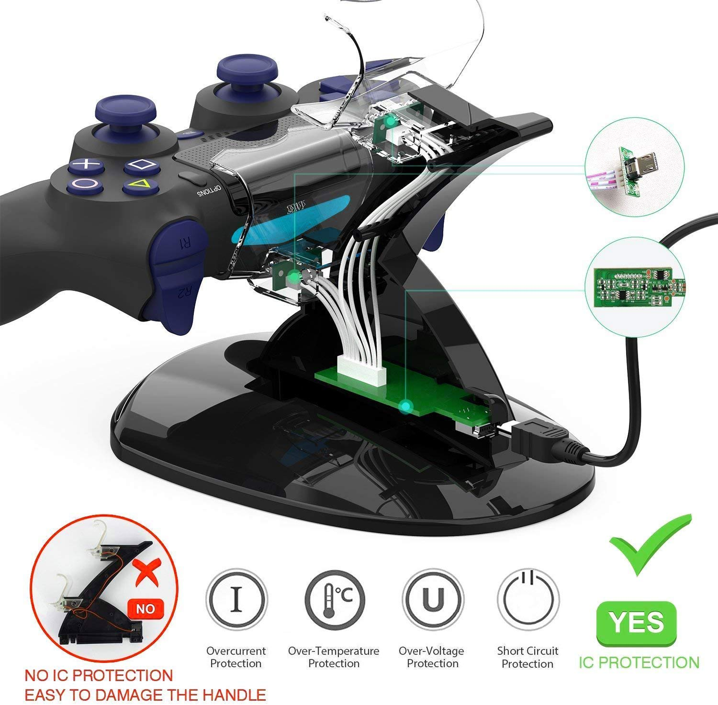 Playstation4 Regular Slim Pro Controller Charger, SUNKY LED Gaming Console Charging Stand USB Dock Station Mount Cradle for Sony PS4