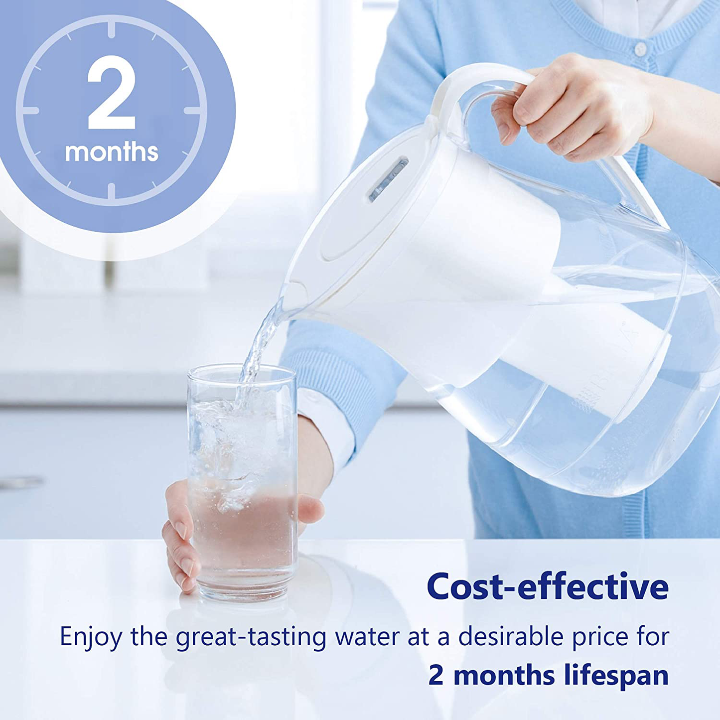 Overbest NSF Certified Brita Water Filter, Replacement for Brita Pitchers and Dispensers, Brita Classic OB03, Mavea 107007, 35557, Brita Pitchers Grand ( Pack of 6 )