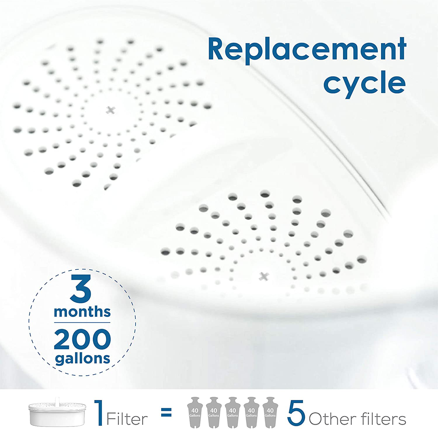 Waterdrop WD-PF-01A Plus Replacement Filters for All Waterdrop Pitcher Filtration System, Last Up to 3 Months or 200 gallons (Pack of 3)