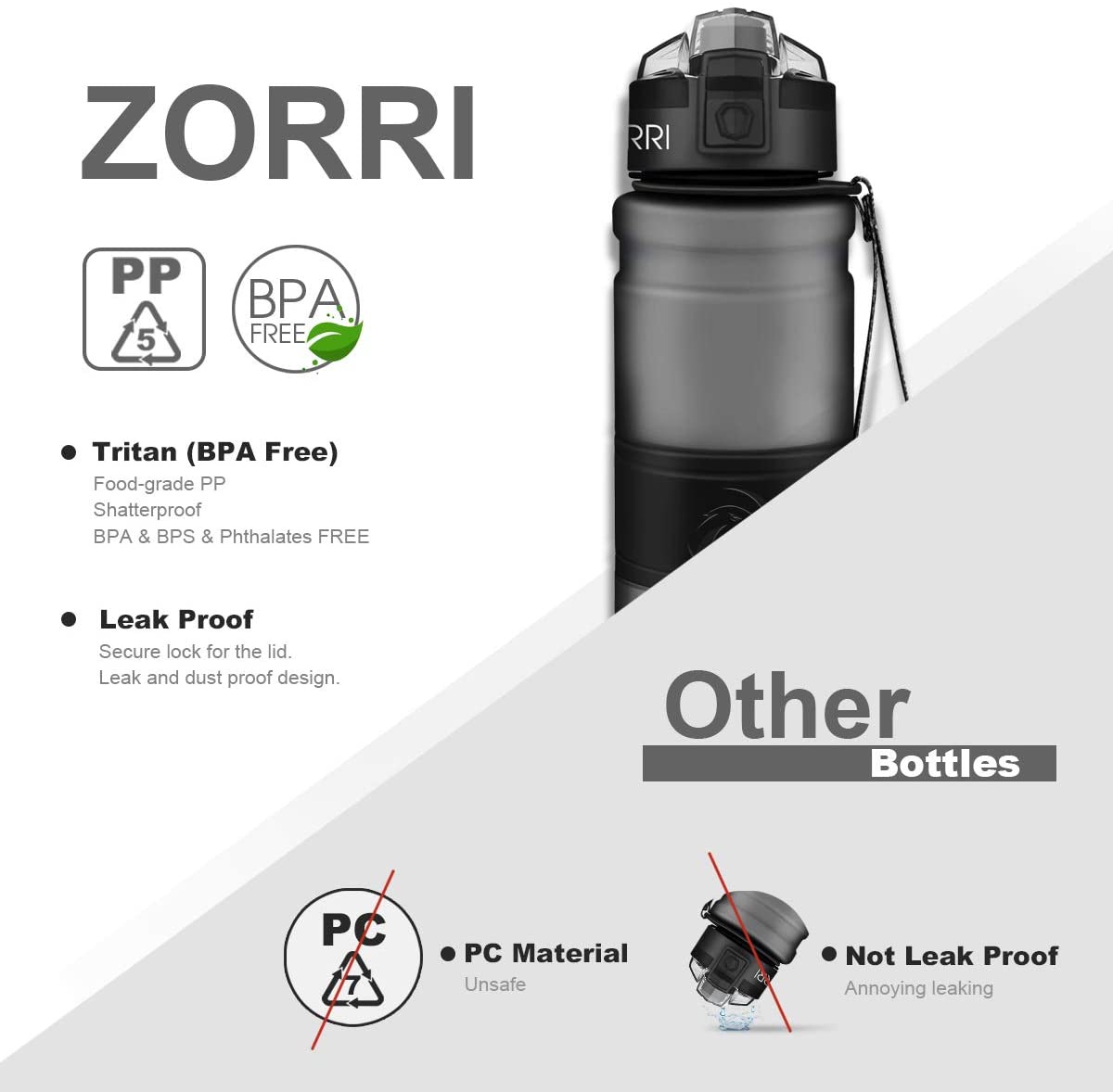 ZORRI Sports Water Bottle, 400/500/700ml/1L, BPA Free Leak Proof Tritan Lightweight Bottles for Outdoors,Camping,Cycling,Fitness,Gym,Yoga- Kids/Adults Drink Bottles with Filter, Lockable Pop Open Lid