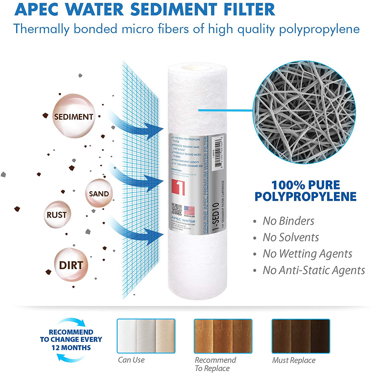 APEC Water Systems FILTER-MAX90 US Made 90 GPD Complete Replacement Set for Ultimate Series Reverse Osmosis Water Filter (Standard 1/4" Output System), Stage 1-5, White