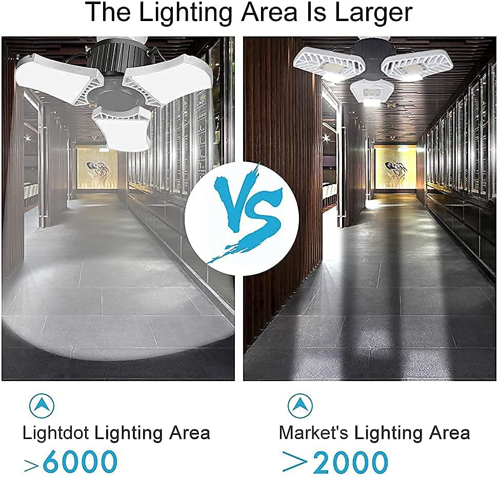 2-Pack LED Garage Lights, 60W LED Shop Light 5000K 6000LM Three-Leaf Garage Ceiling Light Fixtures,Adjustable Multi-Position Panels,E26 Base,LED Glow Light for Garage, Workshop Attic and Basement